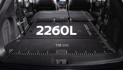 Position yourself for all the possibilities